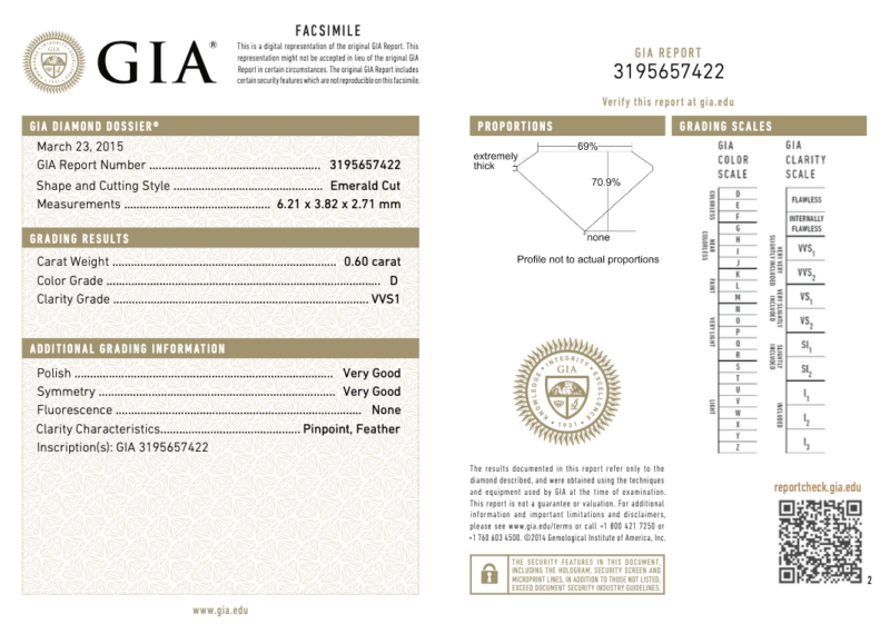 GIA Certified Platinum 950 Natural Diamond Ring